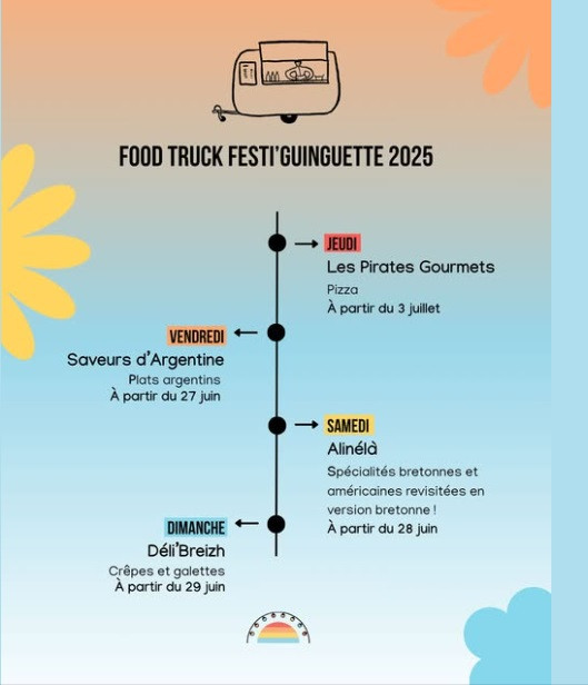 Food Truck 2025