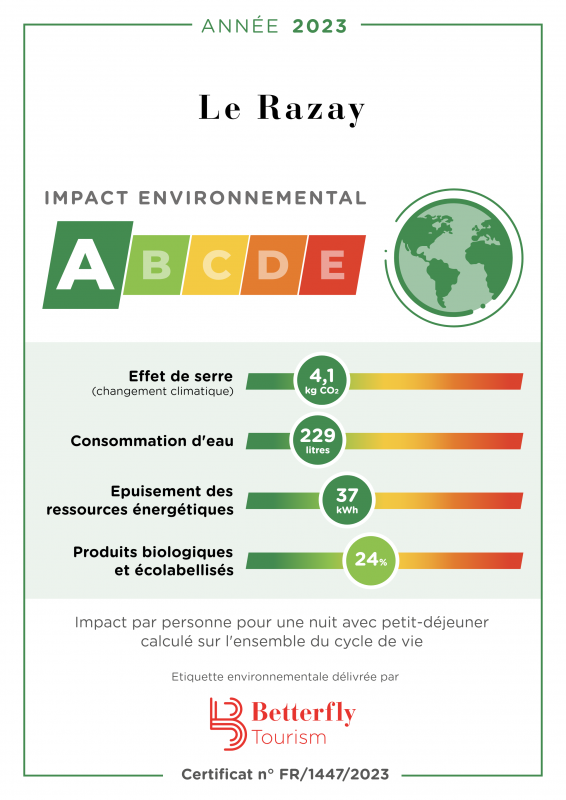 Etiquette impact environnemental - Camping Le Razay - Piriac