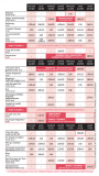 Programme Cinéma Atlantic du 17/09 au 07/10
