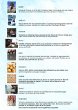 Programme - Ko iki - La Baule 2025
