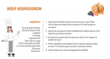 Recette Baludik - Bœuf Bourguignon - Férel