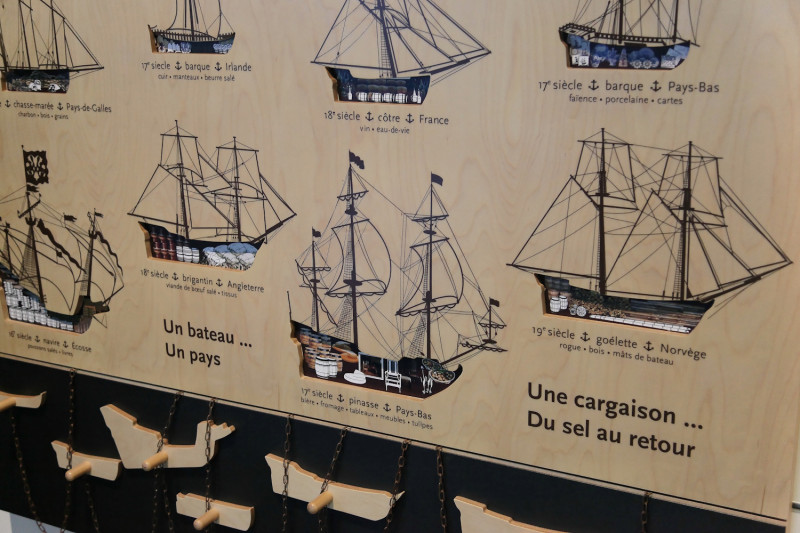 Bateaux commerce du sel - Musée des marais salants