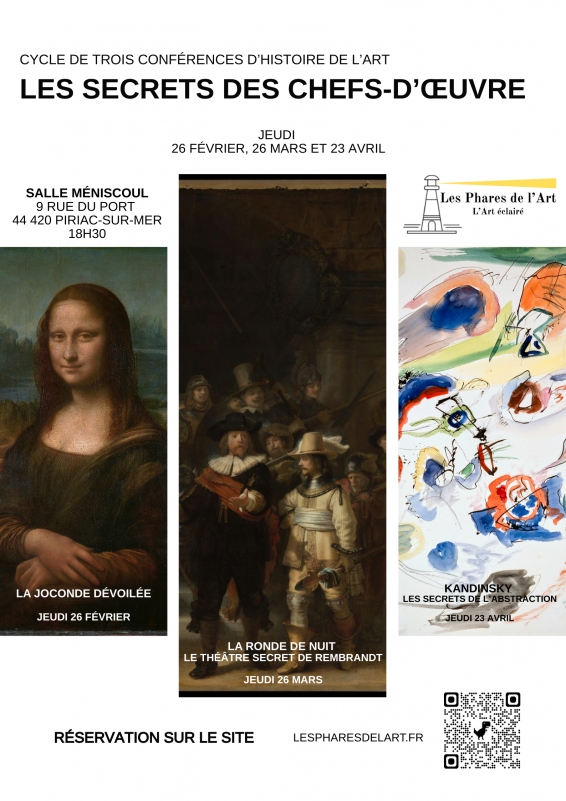 Conférence - Les Phares de l'Art - Secrets de toiles - Piriac-sur-Mer