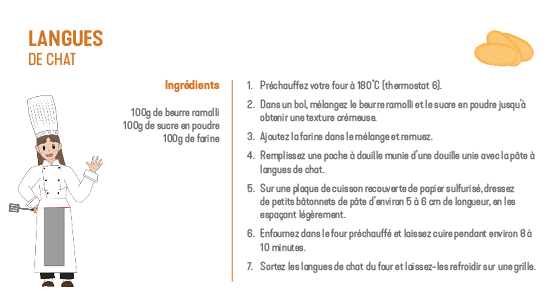 Recette Baludik - Langues de Chat - Le Pouliguen