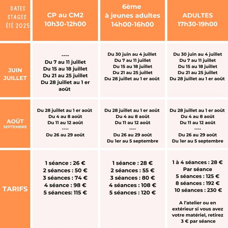Stage Eté - My Atelier - La Baule 3